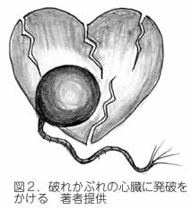 耳寄りな心臓の話 第２話 爆薬が心臓病を癒す はあと文庫 心日本心臓財団刊行物 公益財団法人 日本心臓財団