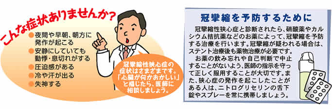 こんな症状ありませんか?/冠攣縮を予防するために