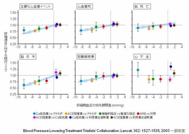 fig-yamazaki-3.gif