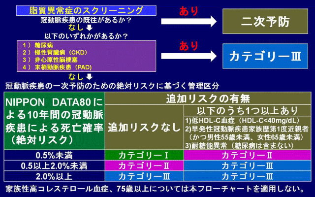 fig-yokote-2.gif