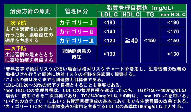 fig-yokote-3.gif