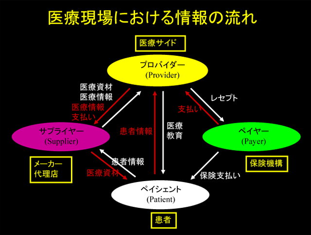 fig_Nakamoto-2.gif