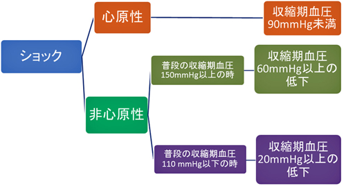 佐川図.jpg