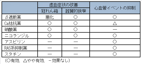 倉林表.jpg