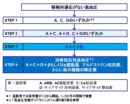 原田図.jpg