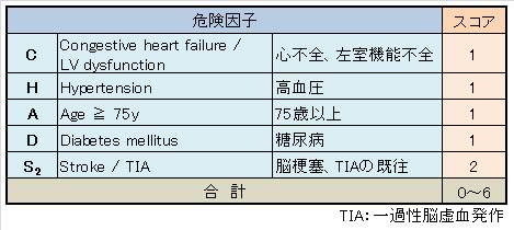 吉賀表1.jpg