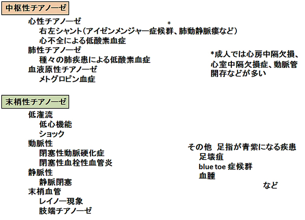 藤井図2.jpg