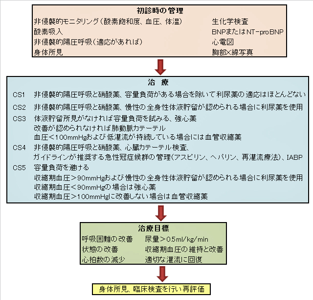 高橋図1.jpg