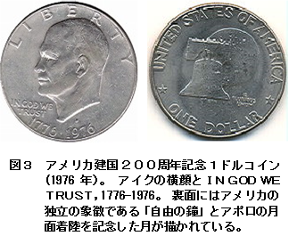 アメリカ建国２００周年記念１ドルコイン.png