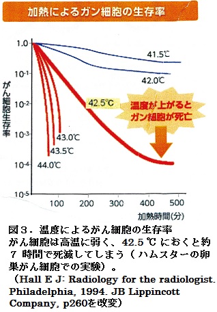 61図3.jpg