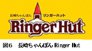 logo_shop_ringerhut.bmp