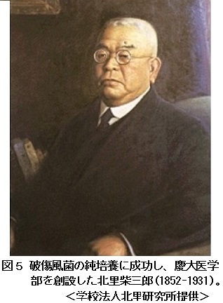 明治期（日露戦争前後）『東京医学会雑誌』明治27～31年（第8