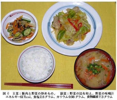 図6 野菜メニュー.JPG