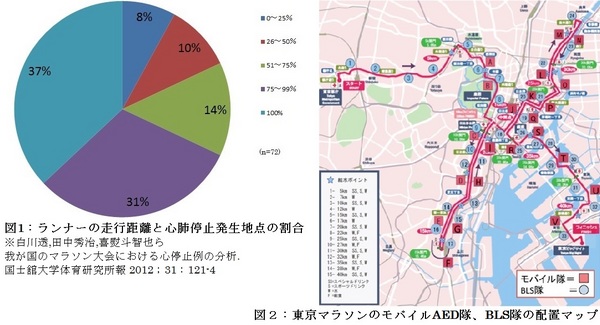 マラソン図.jpg