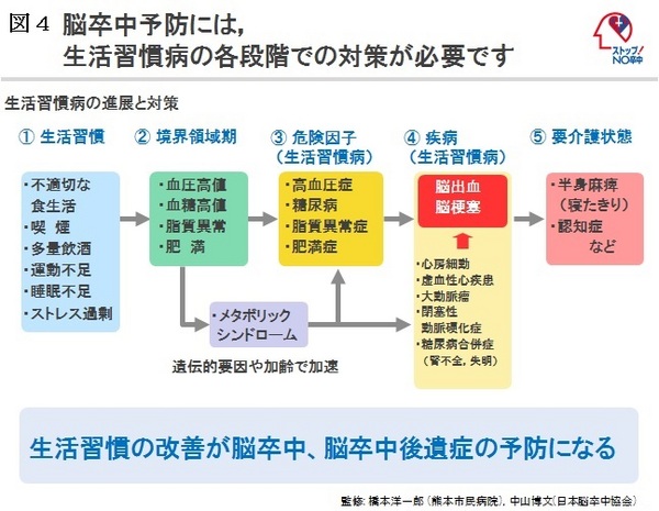 201706図４.jpg