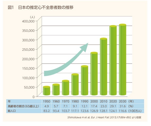 再生医療図１.jpg