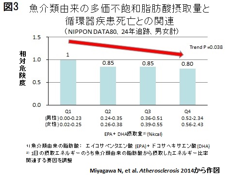 トピ201610図３.jpg