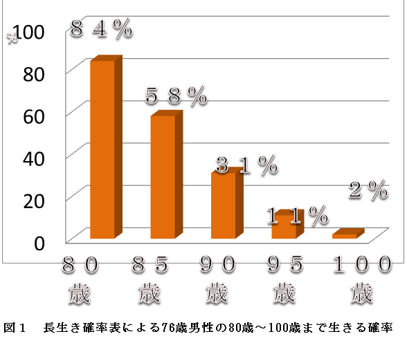 外山先生図１.png