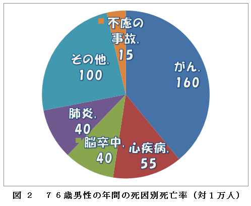 外山先生図２.png