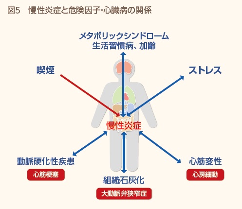 秘訣図５.jpg