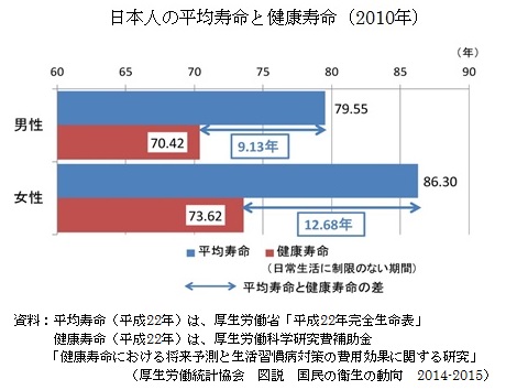 長寿図１.jpg