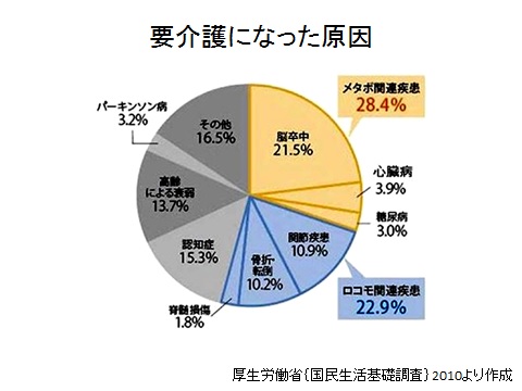 長寿図２.jpg