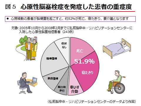 １７．７図５.jpg