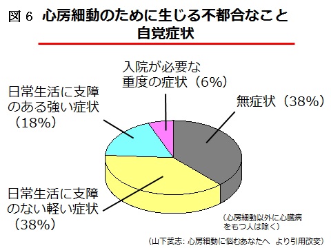 １７．７図６.jpg