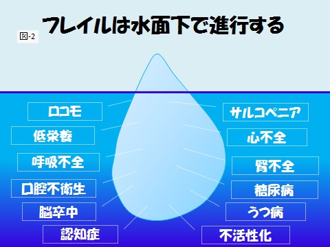 201705図２.jpg