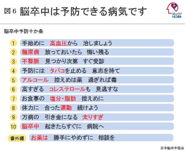 201706図６.jpg