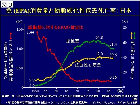【絶版】心臓病学　1986年発行　初版 医学出版_書籍_さあ始めよう！心電図 -これで心電図が読めるよう