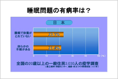 図1