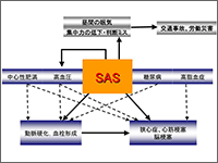 図1