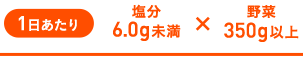 1日あたり 塩分6.0g未満 野菜350g以上