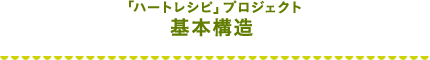 「ハートレシピ」プロジェクト 基本構造