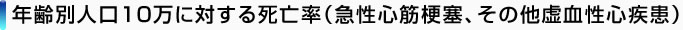 年齢別人口10万に対する死亡率（急性心筋梗塞、その他虚血性心疾患）