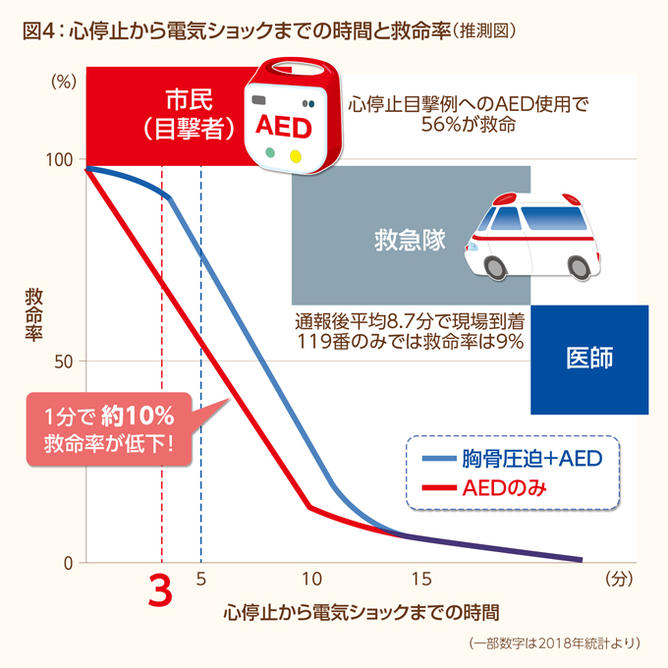 三田村先生_図4s.jpg