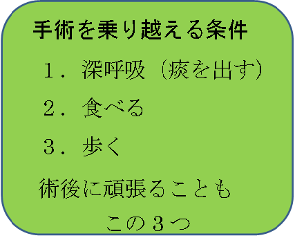 心臓手術を乗り越えるための3条件.png